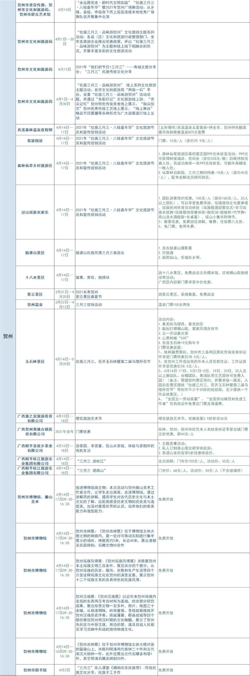 2021广西33消费节什么时候开始-活动详情