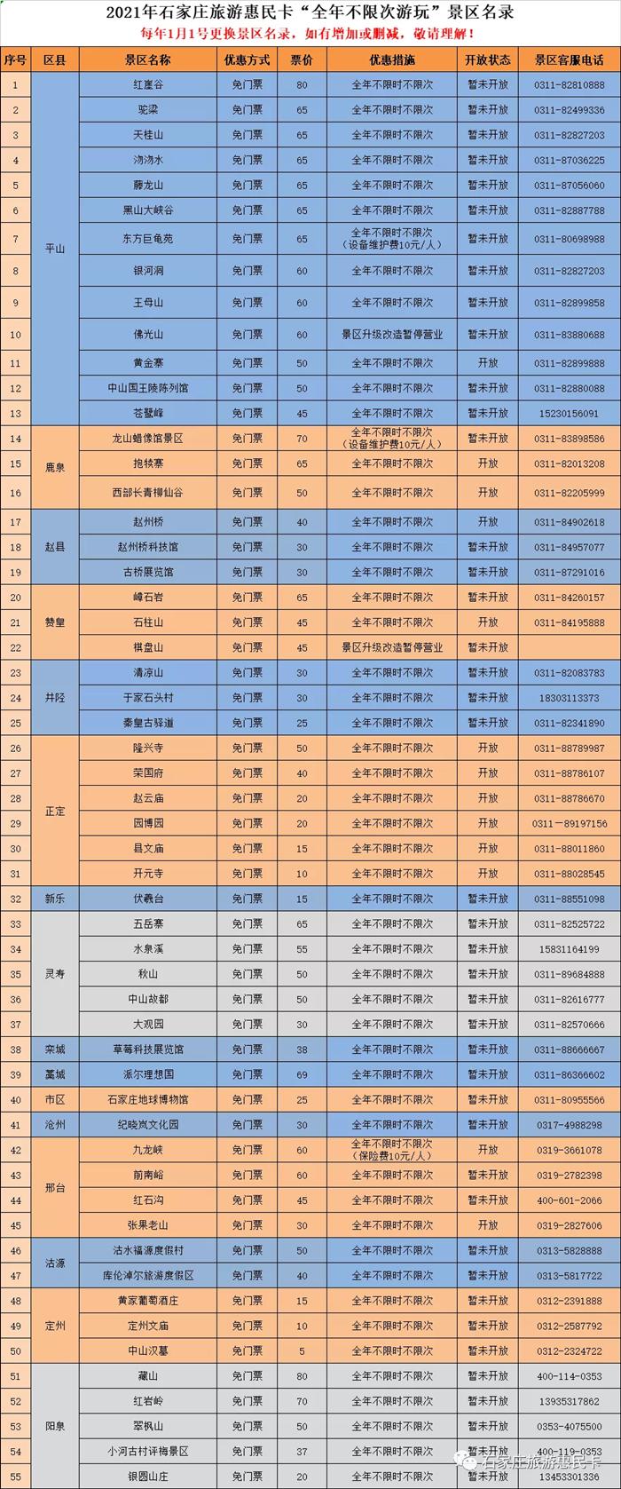 2021石家庄旅游惠民卡具体景点-价格及景区开放情况