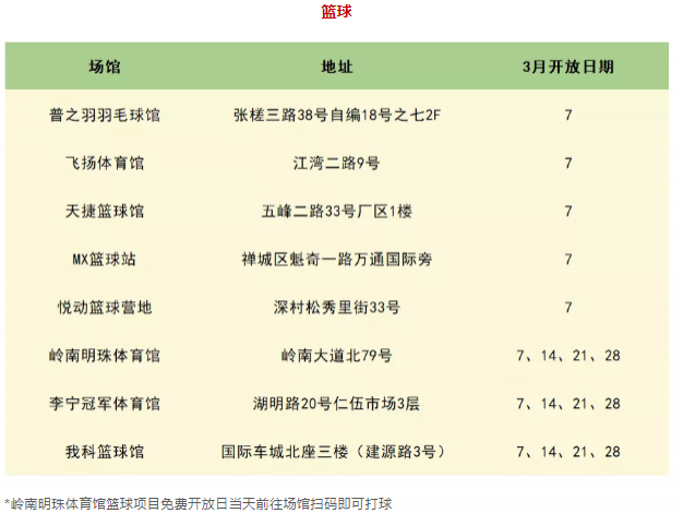 2021佛山三八妇女节免票景区有哪些-优惠信息汇总