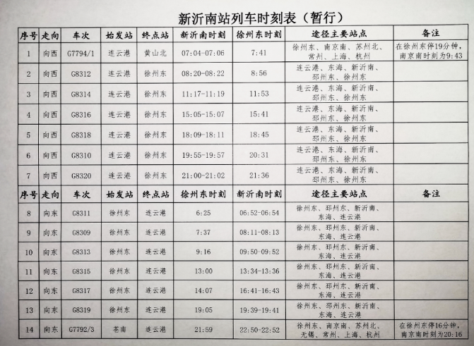 徐连高铁什么时间通车 2021徐连高铁暂行列车时刻表