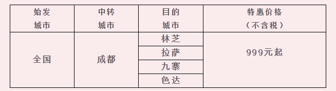 川航飞往林芝机票有哪些优惠 2021年3月川航特惠中转航班价格