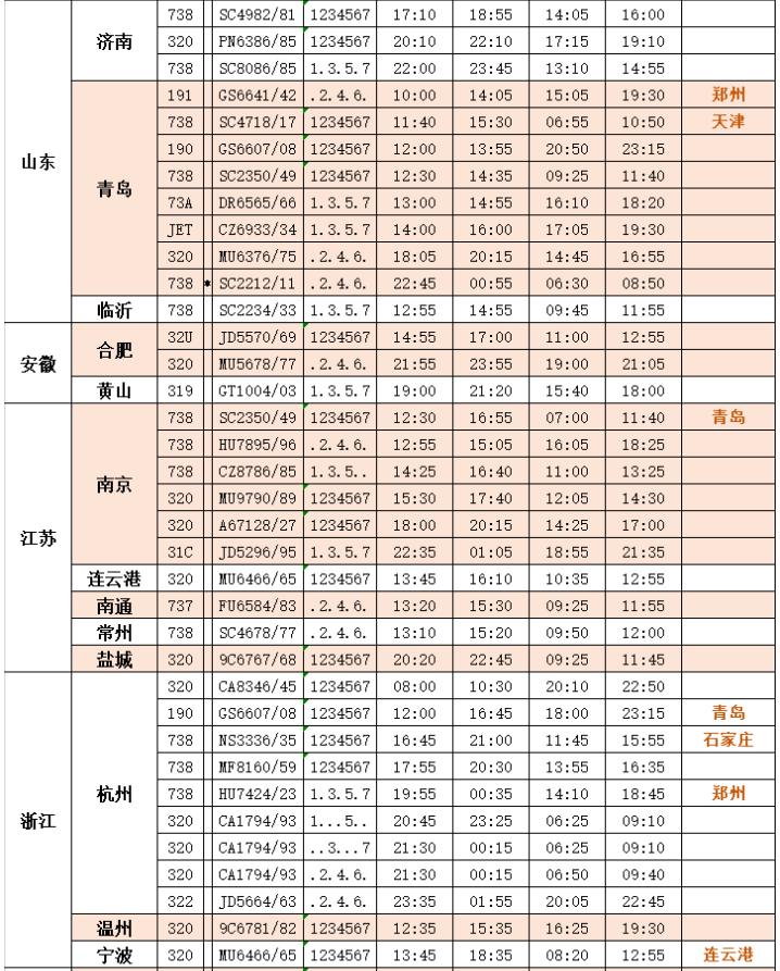 2021呼和浩特白塔机场停车场收费标准-机场夏季航班时刻表