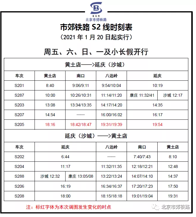 2021北京市郊铁路S2线、怀密线及通密线最新时刻表