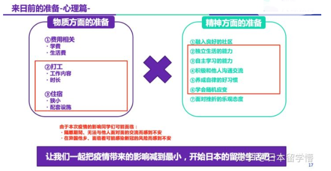 日本回国需要什么手续 留学生去日本要准备什么资料