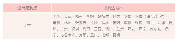 2020国庆各大航司随心飞套餐对比攻略