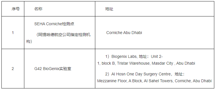 阿联酋隔离政策最新 阿联酋核酸检测机构名单