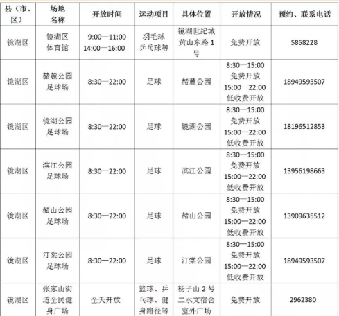 2021春节芜湖免费场馆活动及预约信息