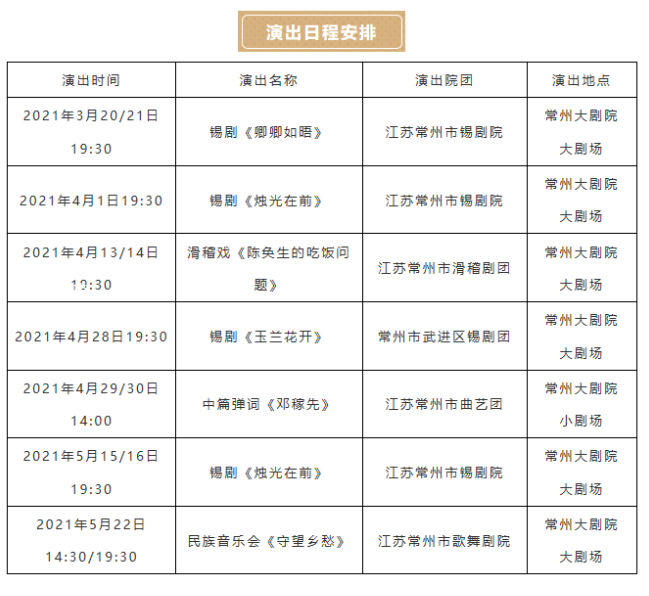 2021常州文艺精品展演季活动时间详情 锡剧《卿卿如晤》免费领取指南