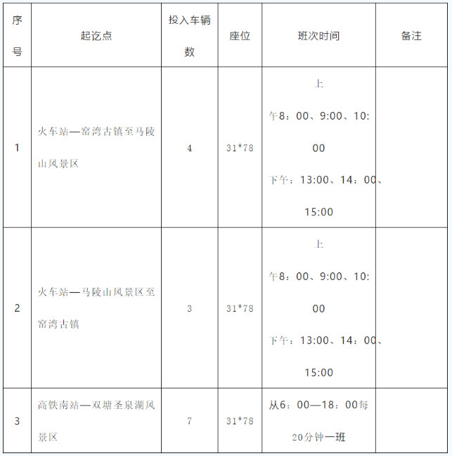 2021新沂旅游公交专线开通运营-公交线路及班车时刻表