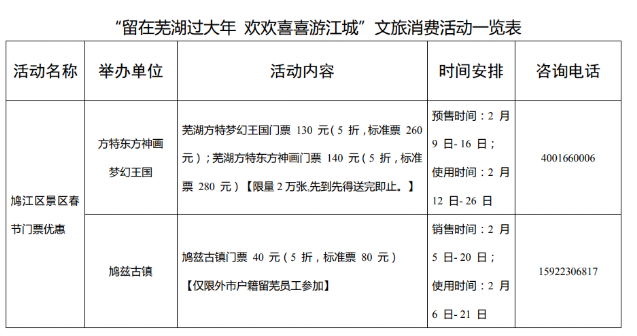 2021春节芜湖免费场馆活动及预约信息