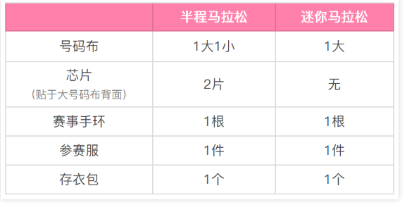 2021阳山半程马拉松交通管制及报到指南