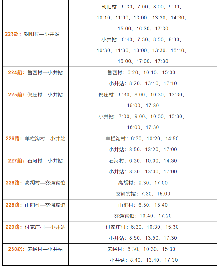 2021泰安公交夏秋季运营时间表