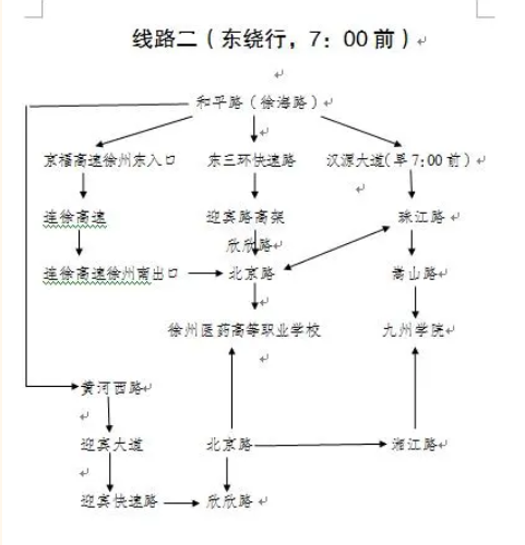 徐州马拉松2021开始和结束时间-免费乘坐公交地铁