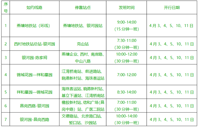 2021广东清明高速易拥堵路段 广州清明定制专线运行时间及站点