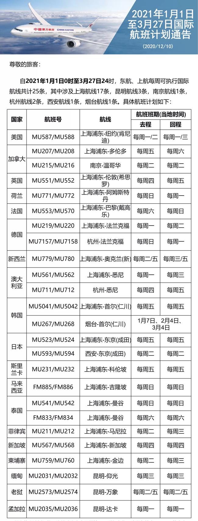 2021年3月国内四大航空公司国际航班时刻表及最新入境政策