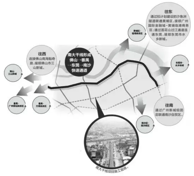 2021年2月1日番海大桥通车