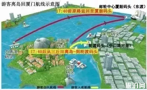 2020年国庆鼓浪屿船票售票时间 鼓浪屿船票怎么购买-选码头及航线攻略