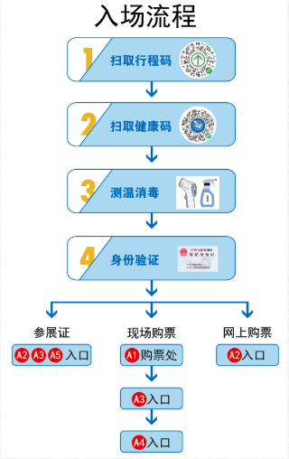 2021哈尔滨春季车展时间地点及活动详情