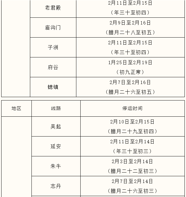 2021西安客运站春节时刻表