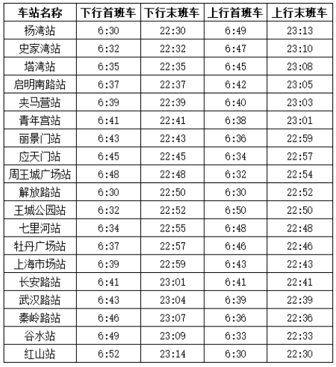 2021牡丹文化节期间洛阳地铁运营时间延长