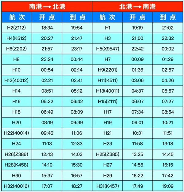 琼州海峡轮渡时间表2020年12月-船票价格多少