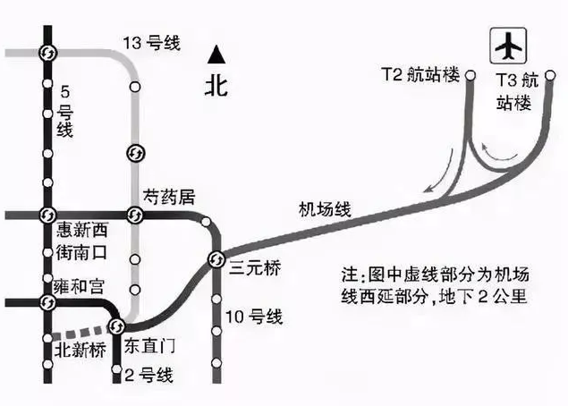 2021北京预计开通的地铁有哪些