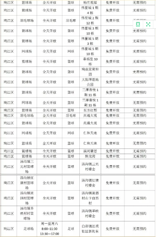 2021春节芜湖免费场馆活动及预约信息