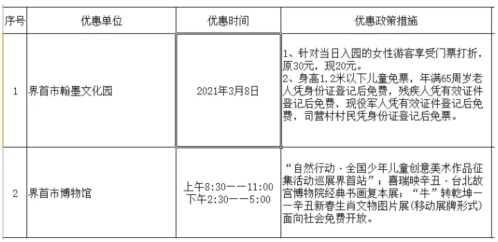 2021阜阳三八妇女节免费及半价景区汇总