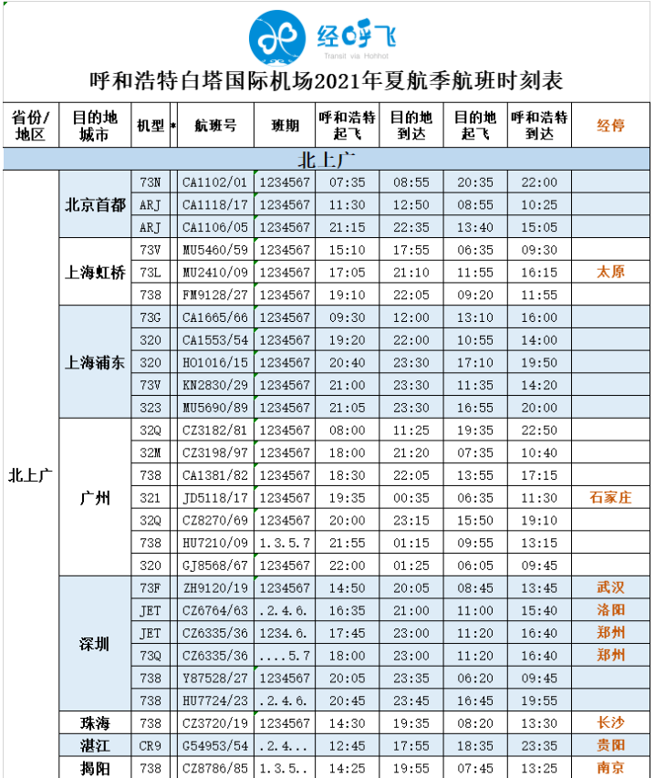 2021呼和浩特白塔机场停车场收费标准-机场夏季航班时刻表