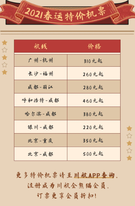 2021四川航空春运特价机票价格及新增航线