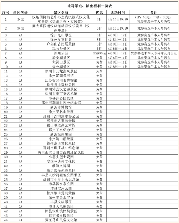 徐州马拉松2021开始和结束时间-免费乘坐公交地铁