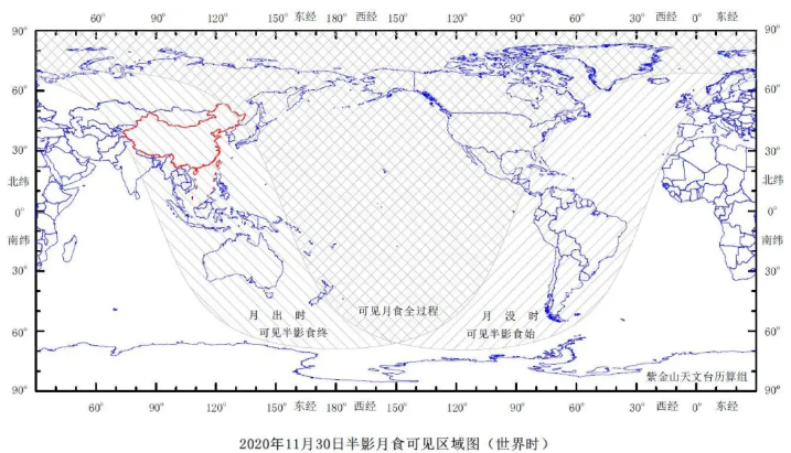 11月天文现象2020 -11月半影月食在什么时候