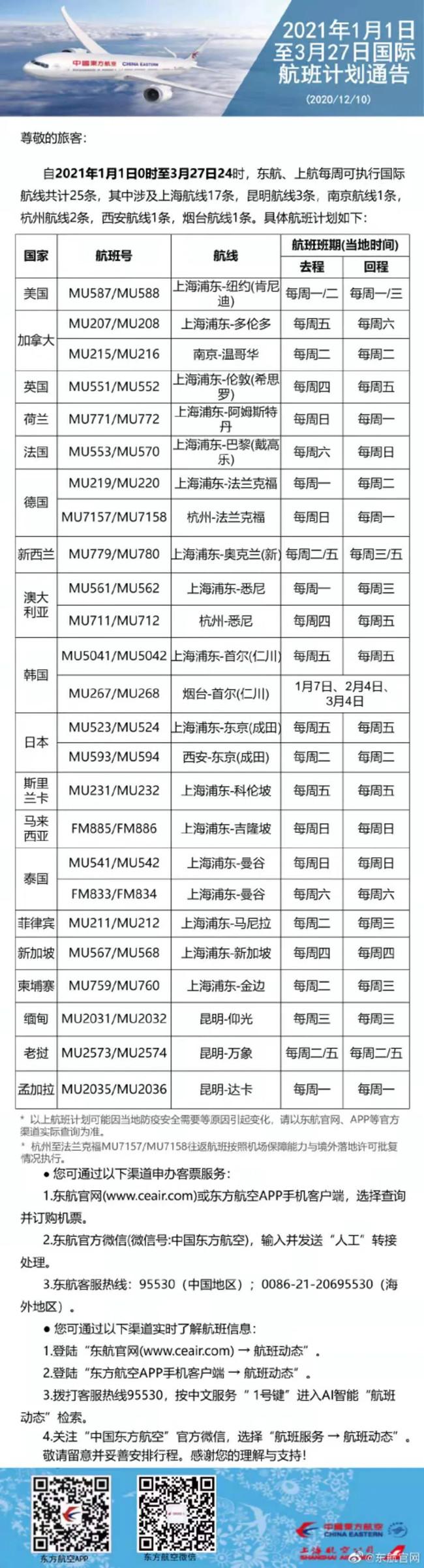 1月-3月国内航空国际航班最新消息 2021国外航空国际航班计划