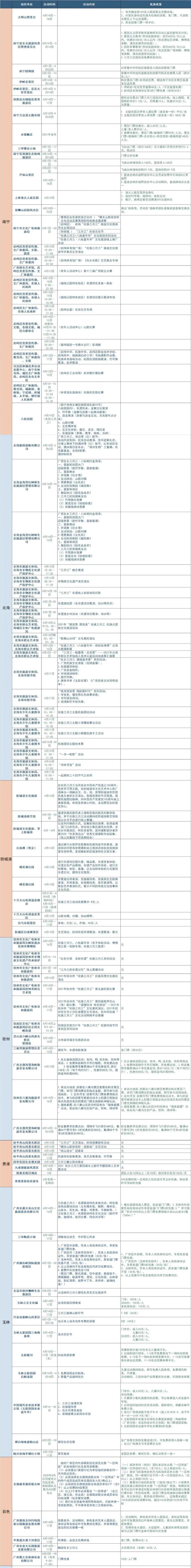 2021南宁三月三免费景区有哪些-免费时间及活动详情