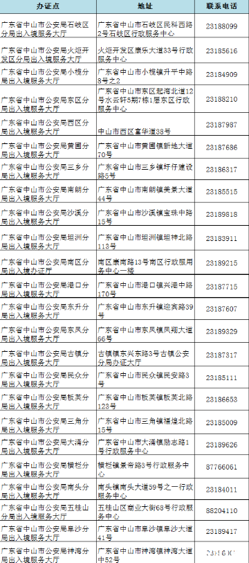 办理澳门旅游签注要预约吗 哪些人可以办理赴澳门旅游签注