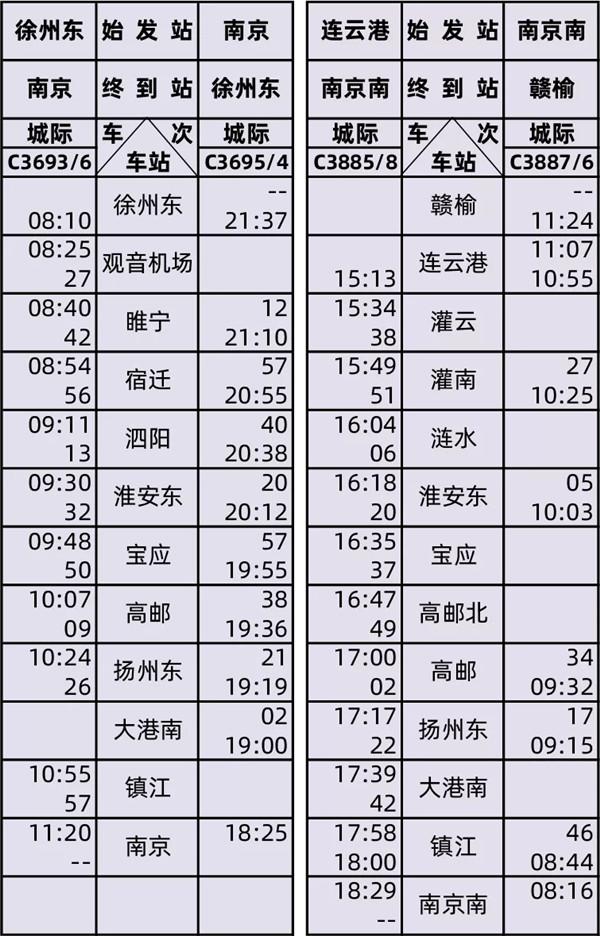 2020连镇高铁什么时候通车及列车时刻表