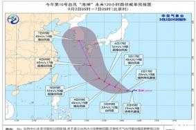 第10号台风海神生成，会登陆广东吗